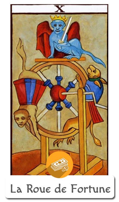 La roue de la fortune signification
