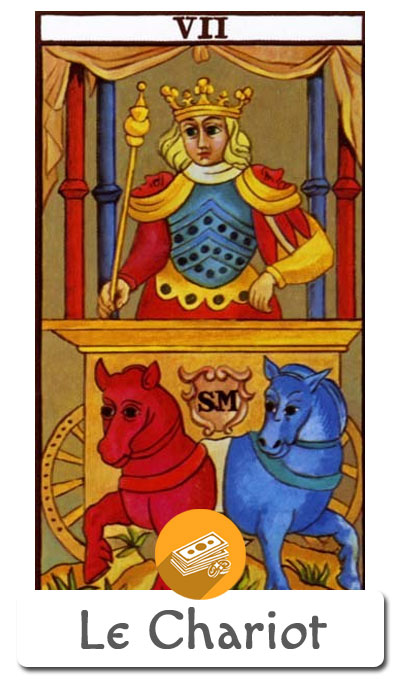 Le Chariot signification