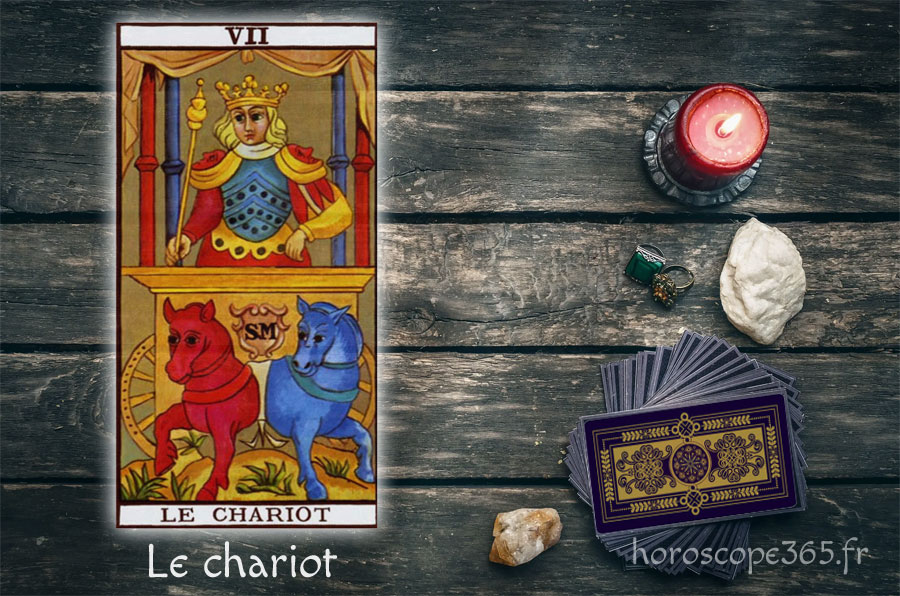 Le Chariot signification et interprétation